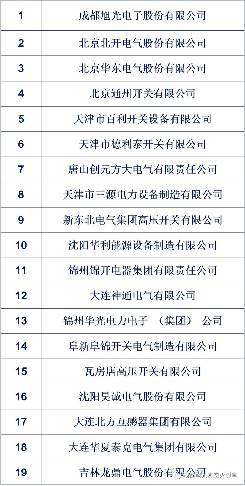 西安高压电器——中国制造业的隐形冠军